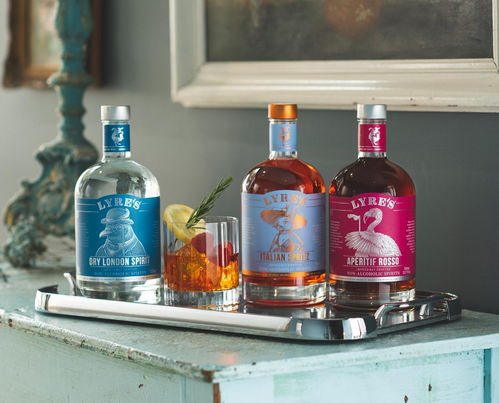 疫情陰霾漸散，全球飲料市場迎復蘇 酒精與脫醇酒共舞新篇章