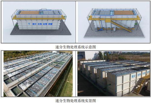 IPO定價45元，科凈源申購解讀 一只備受關注的“水污染治理+方案提供商”新標的